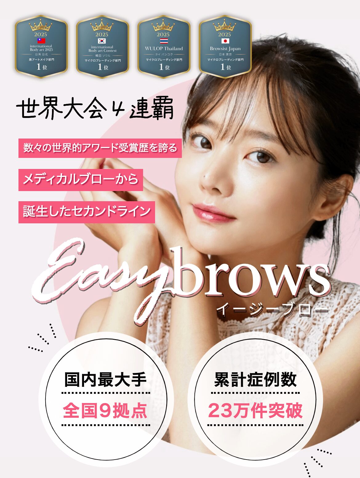 イージーブロー